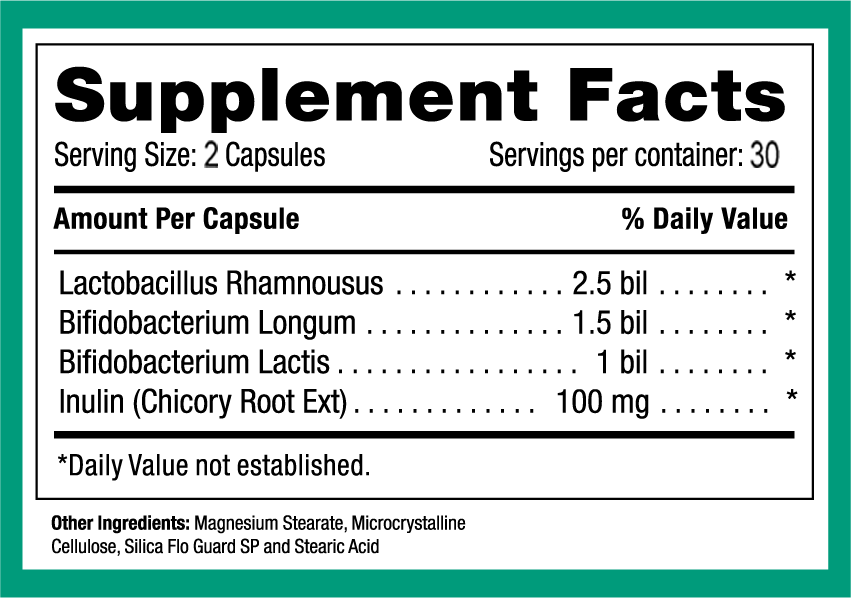 AID Ingredients
