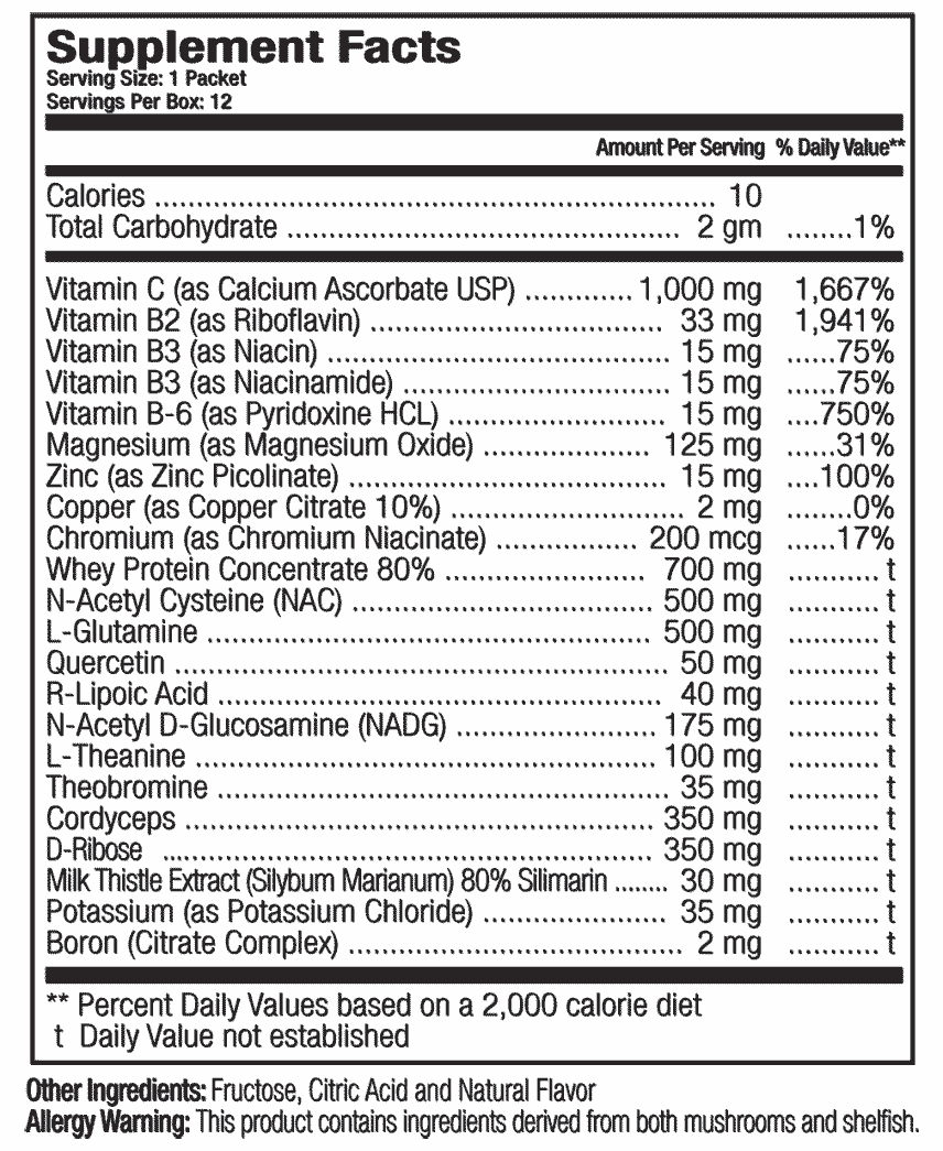 AID Label